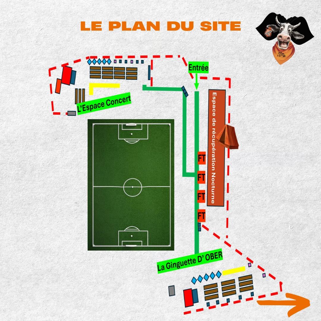 Plan du site